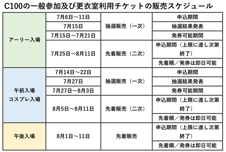 C100チケット販売