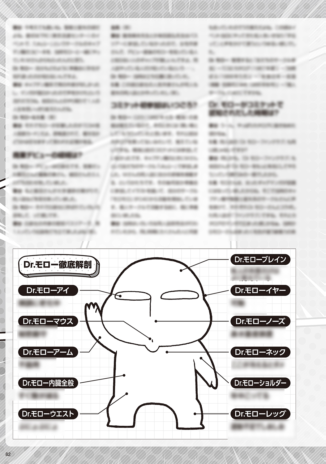 コミケPlusVol.17 Dr.モロー