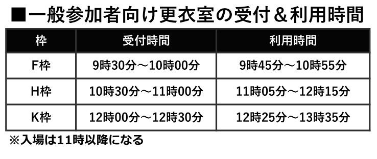 C101 コミケ チケット 受付