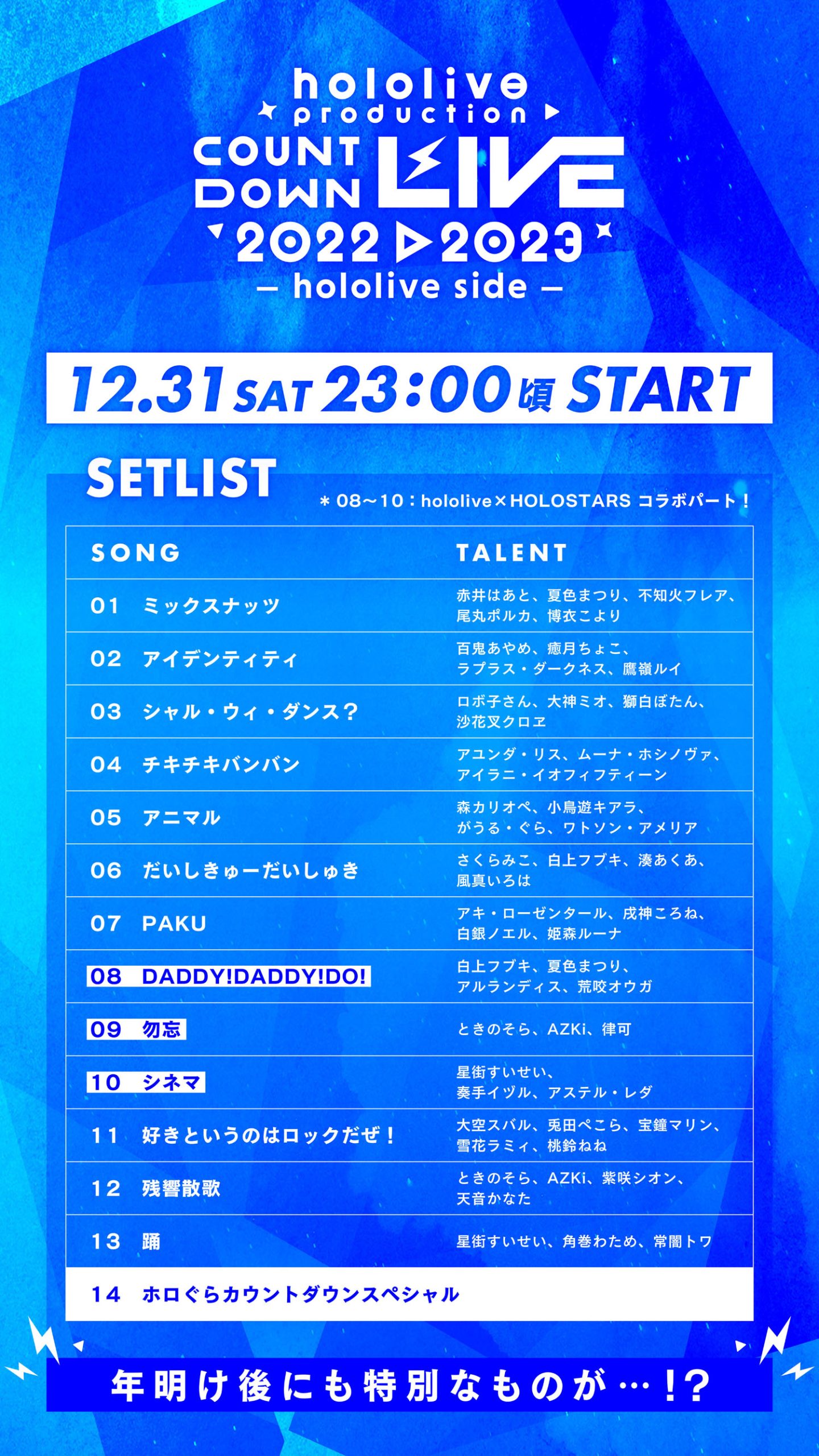 ホロライブ ライブ セットリスト