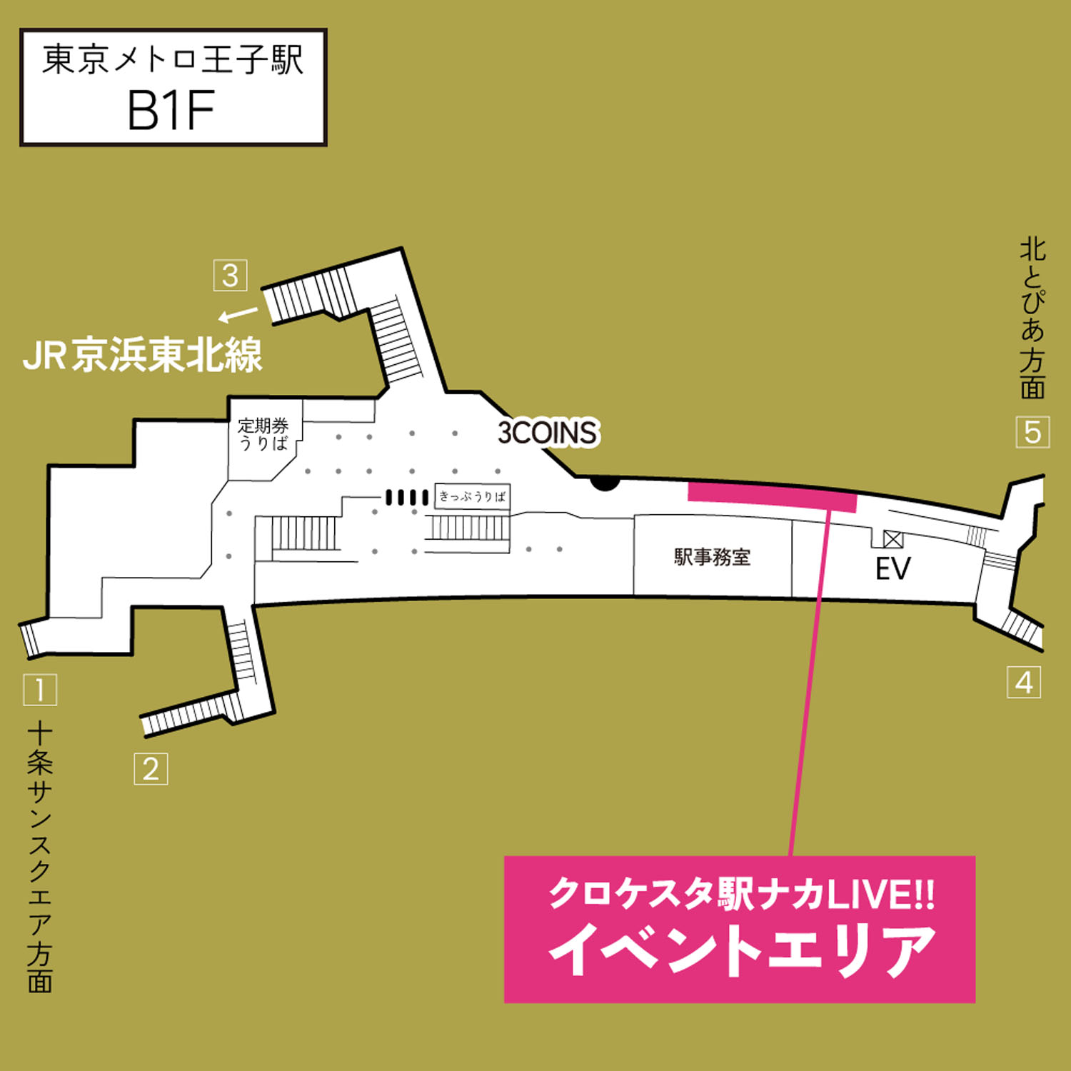 クロケスタ バーチャルライブ 声優 ボカロP 王子