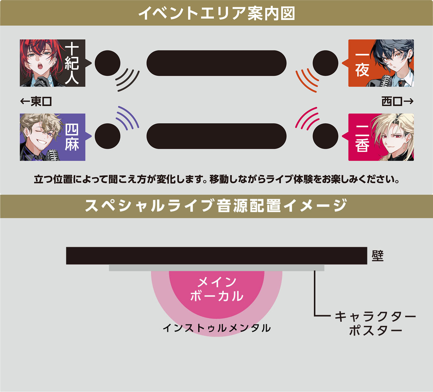 クロケスタ バーチャルライブ 声優 ボカロP