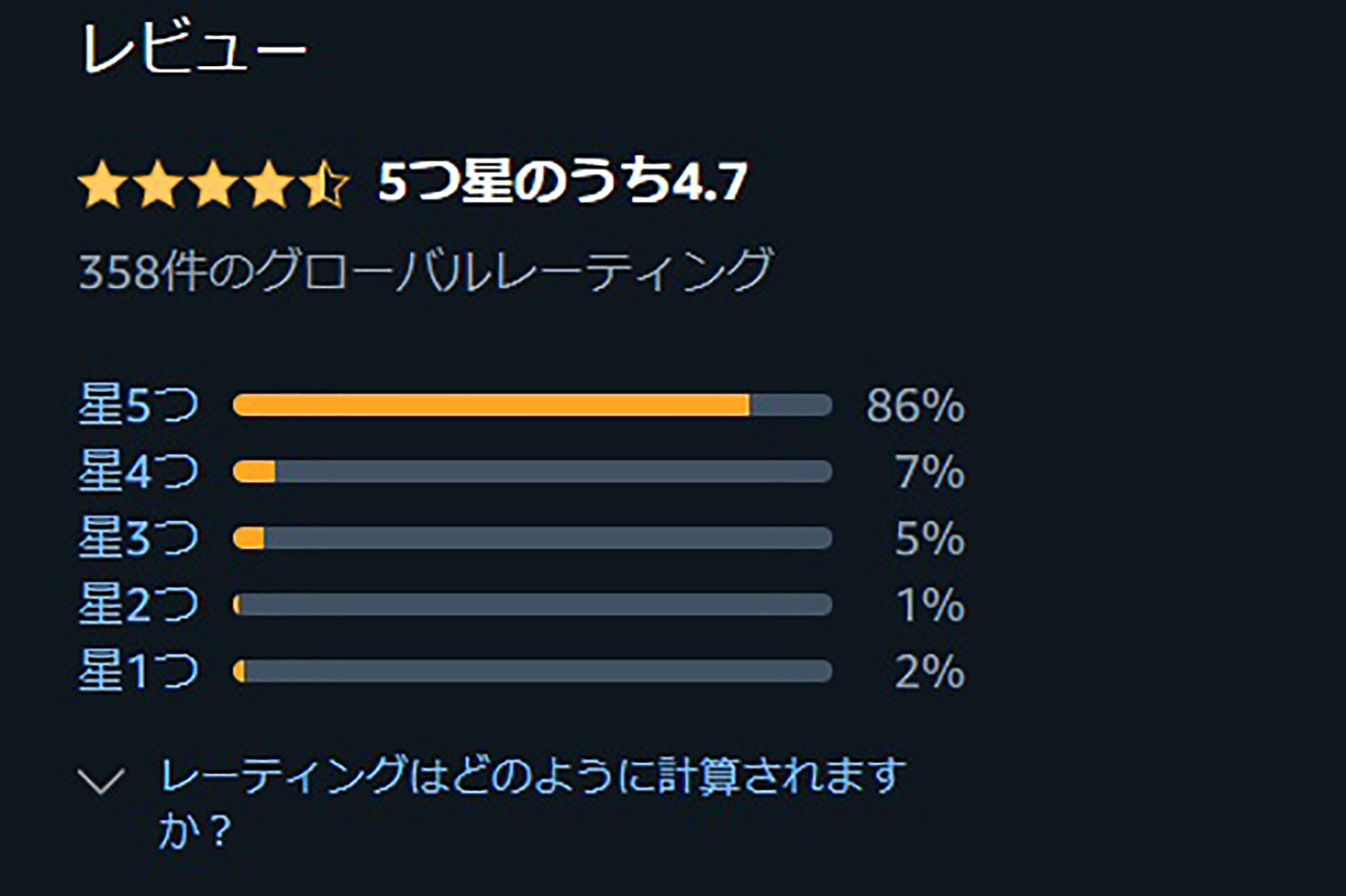 アマプラおすすめアニメ まちカドまぞく