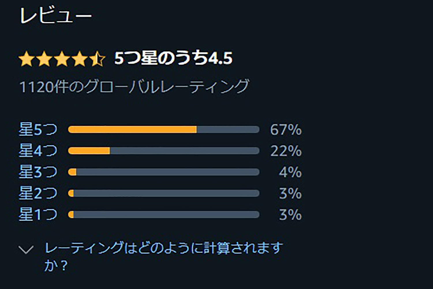 アマプラおすすめアニメ オッドタクシー