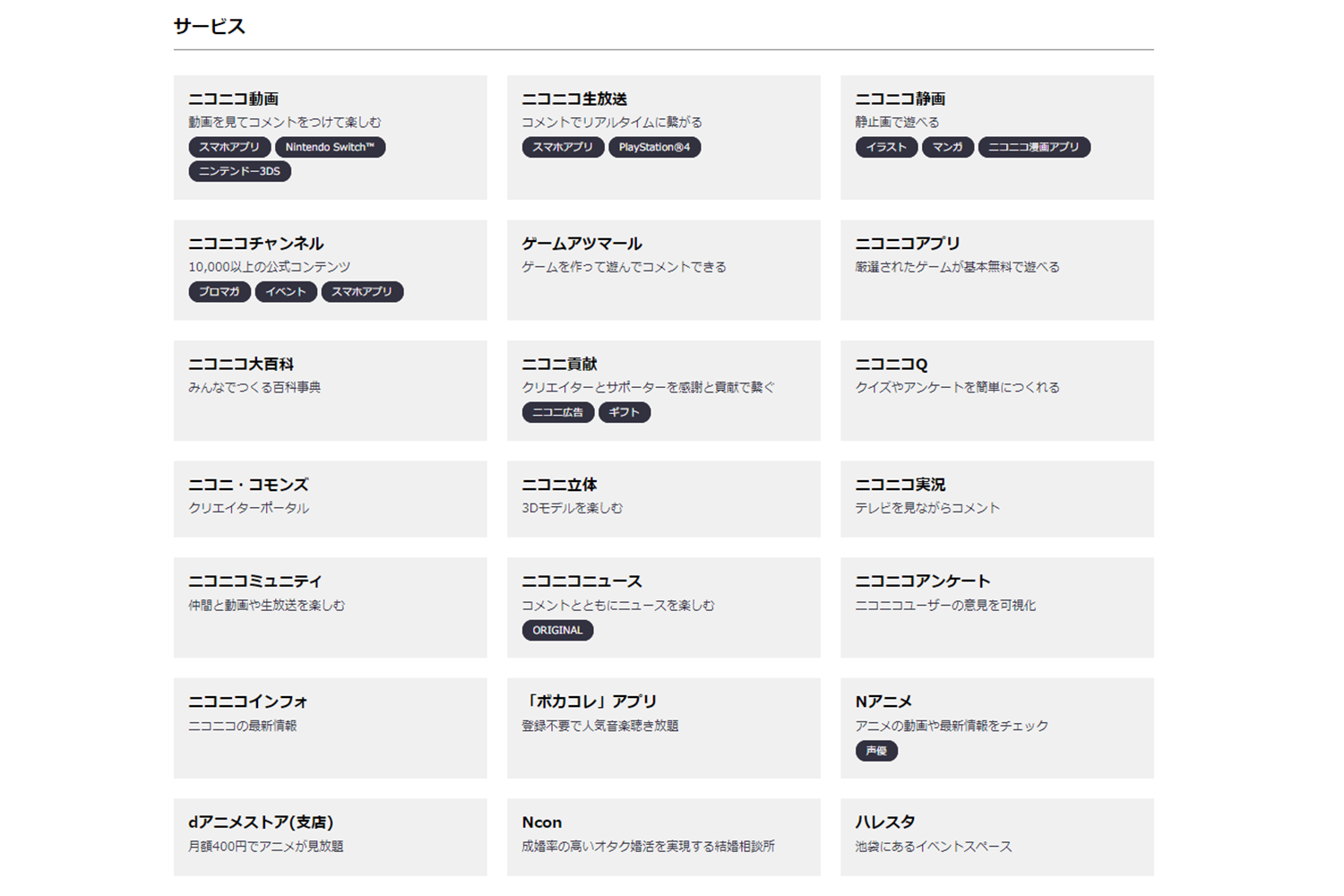 ニコニコ動画 ジャンル