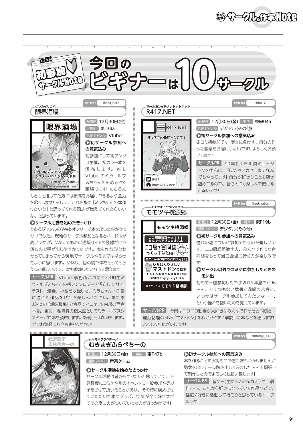 コミケPlus サークルノート 過去号