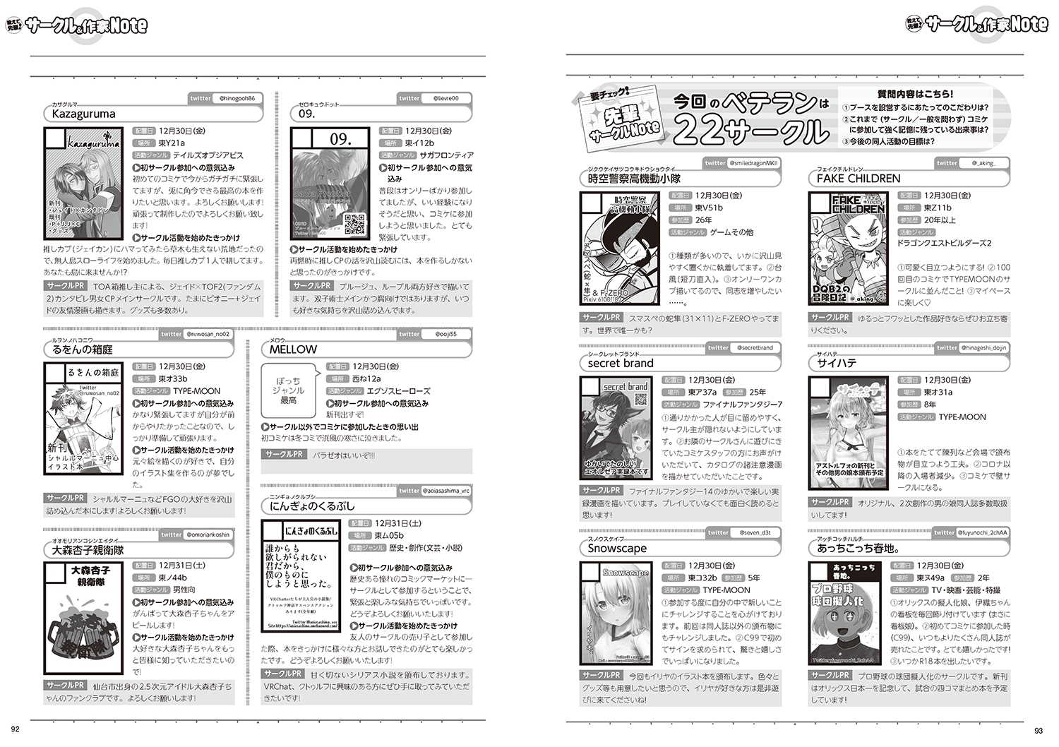 コミケPlus サークルノート 過去号