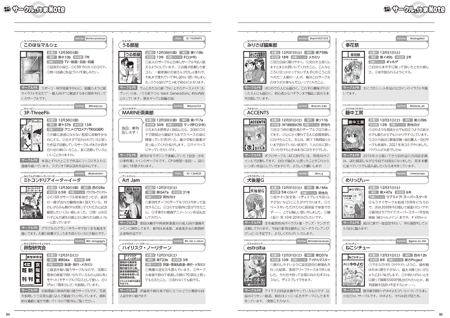 コミケPlus サークルノート 過去号