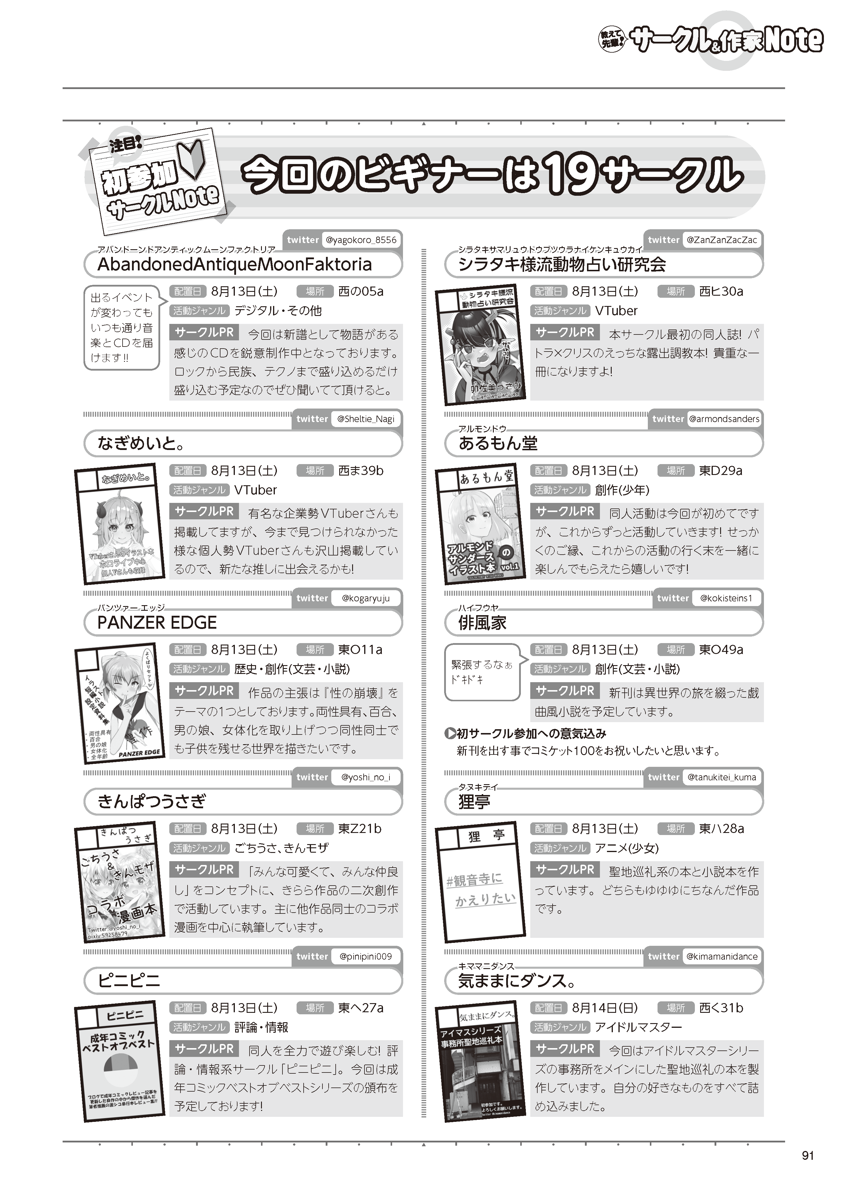 コミケPlus サークルノート 過去号