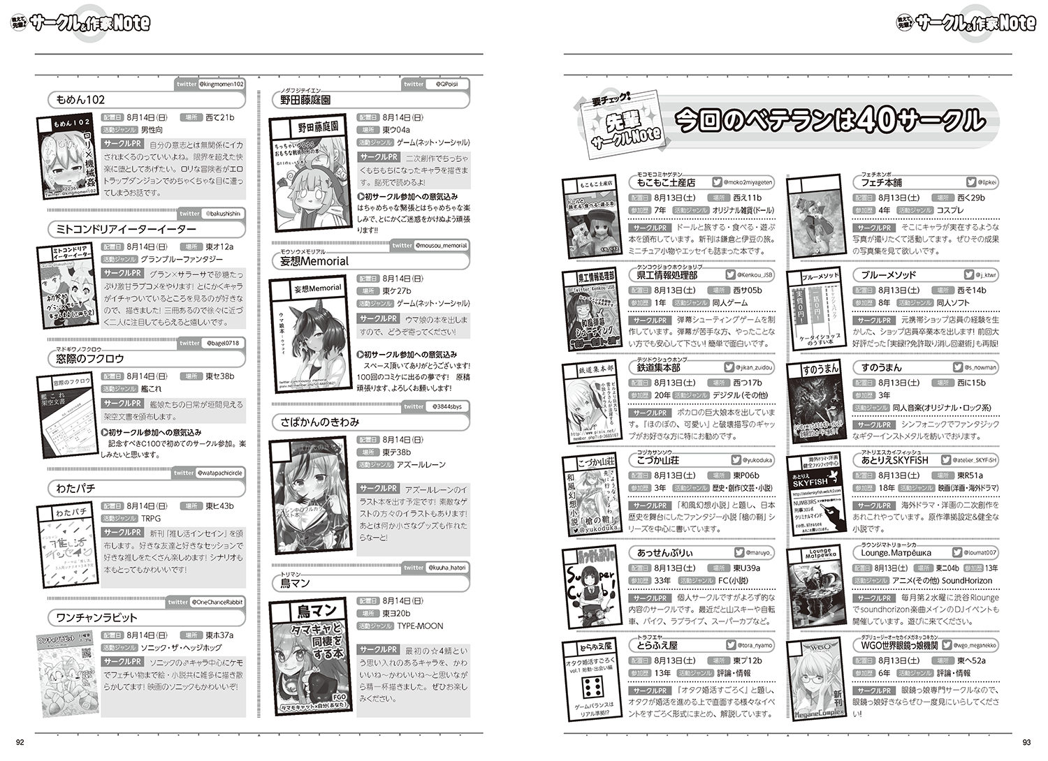 コミケPlus サークルノート 過去号