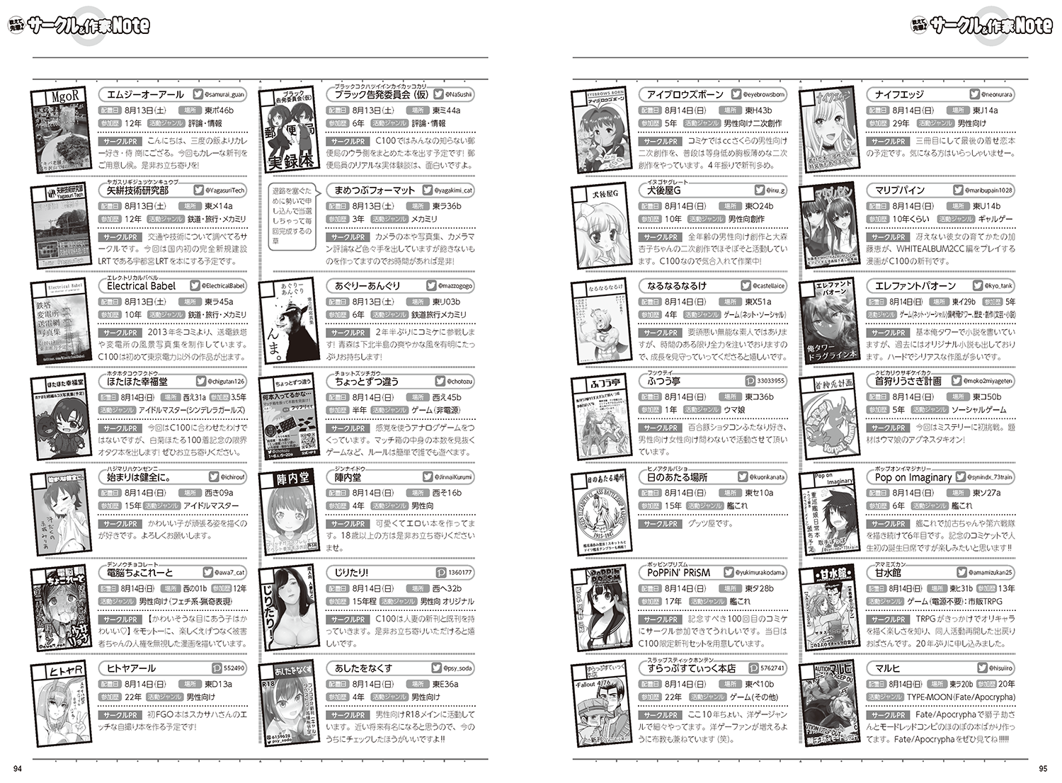 コミケPlus サークルノート 過去号