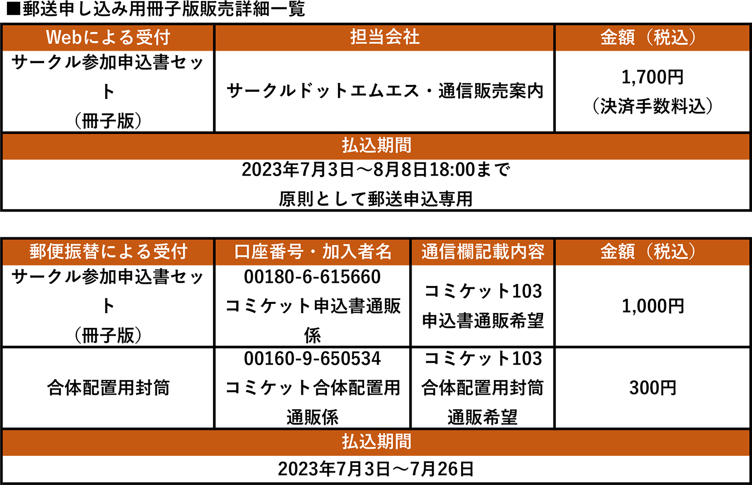 C103 サークル申し込み冊子販売