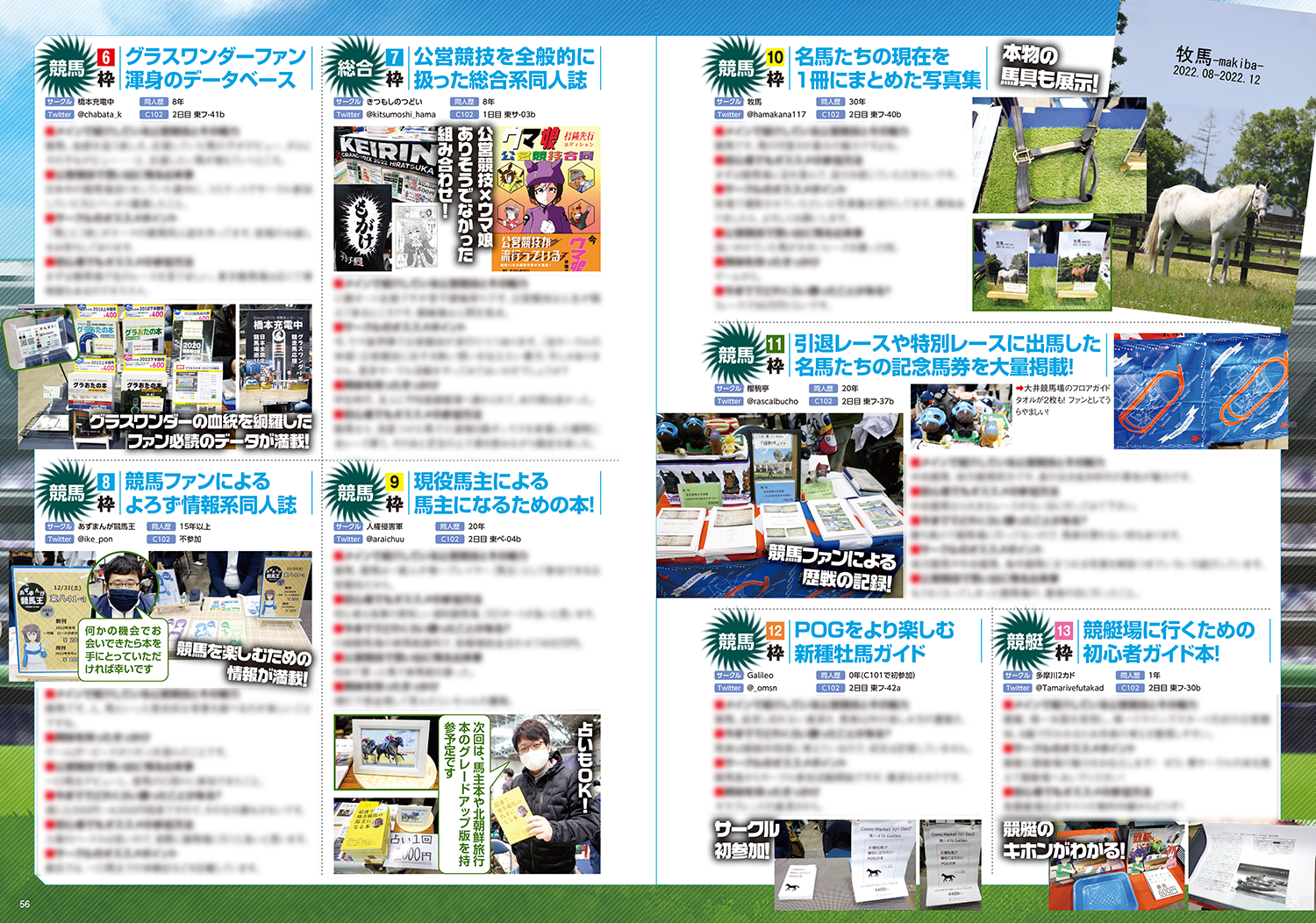 コミケPlusVol.19 ユニークサークル1