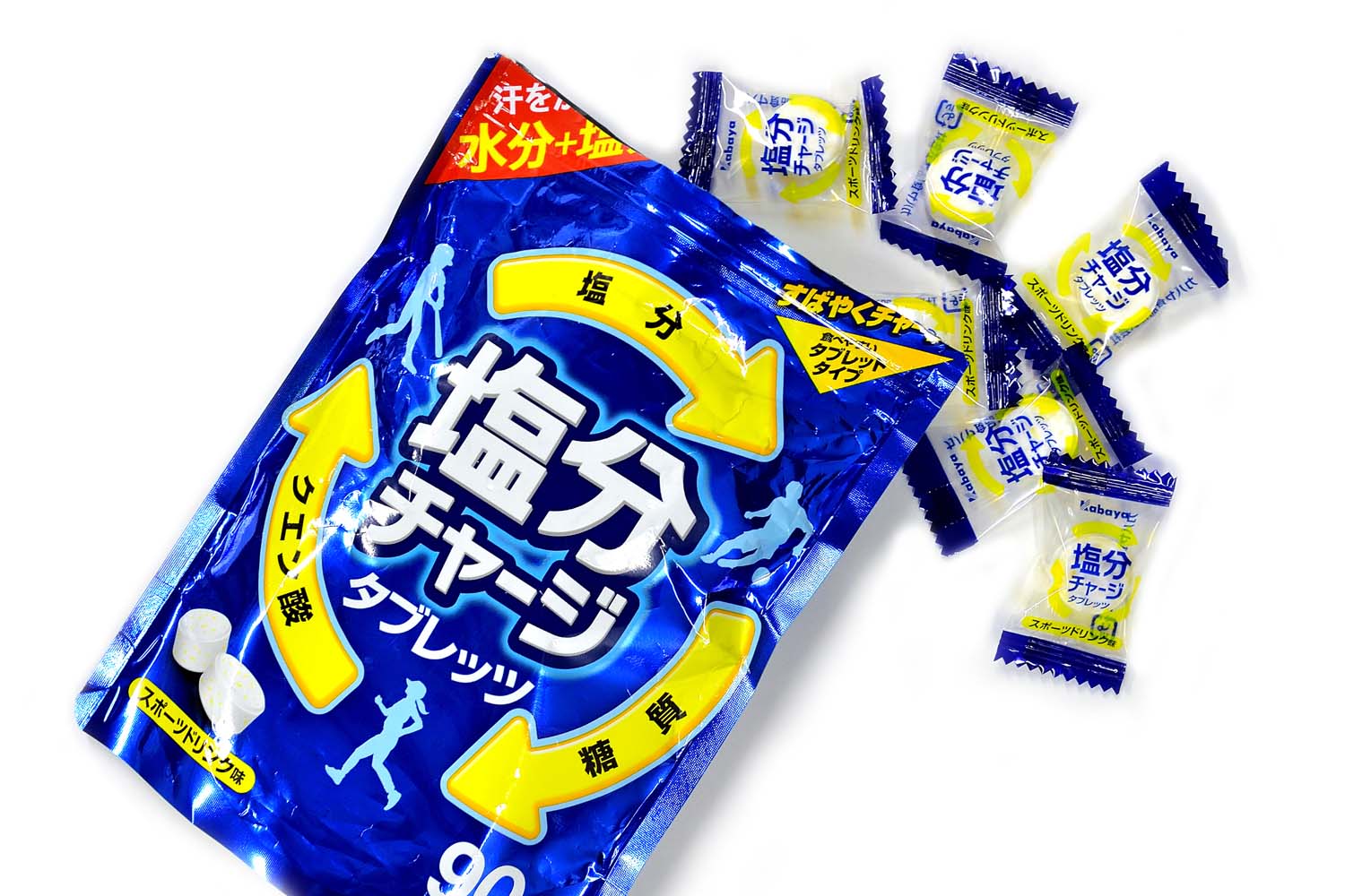 C102 夏コミ 熱中症 対策 コミケ 塩アメ