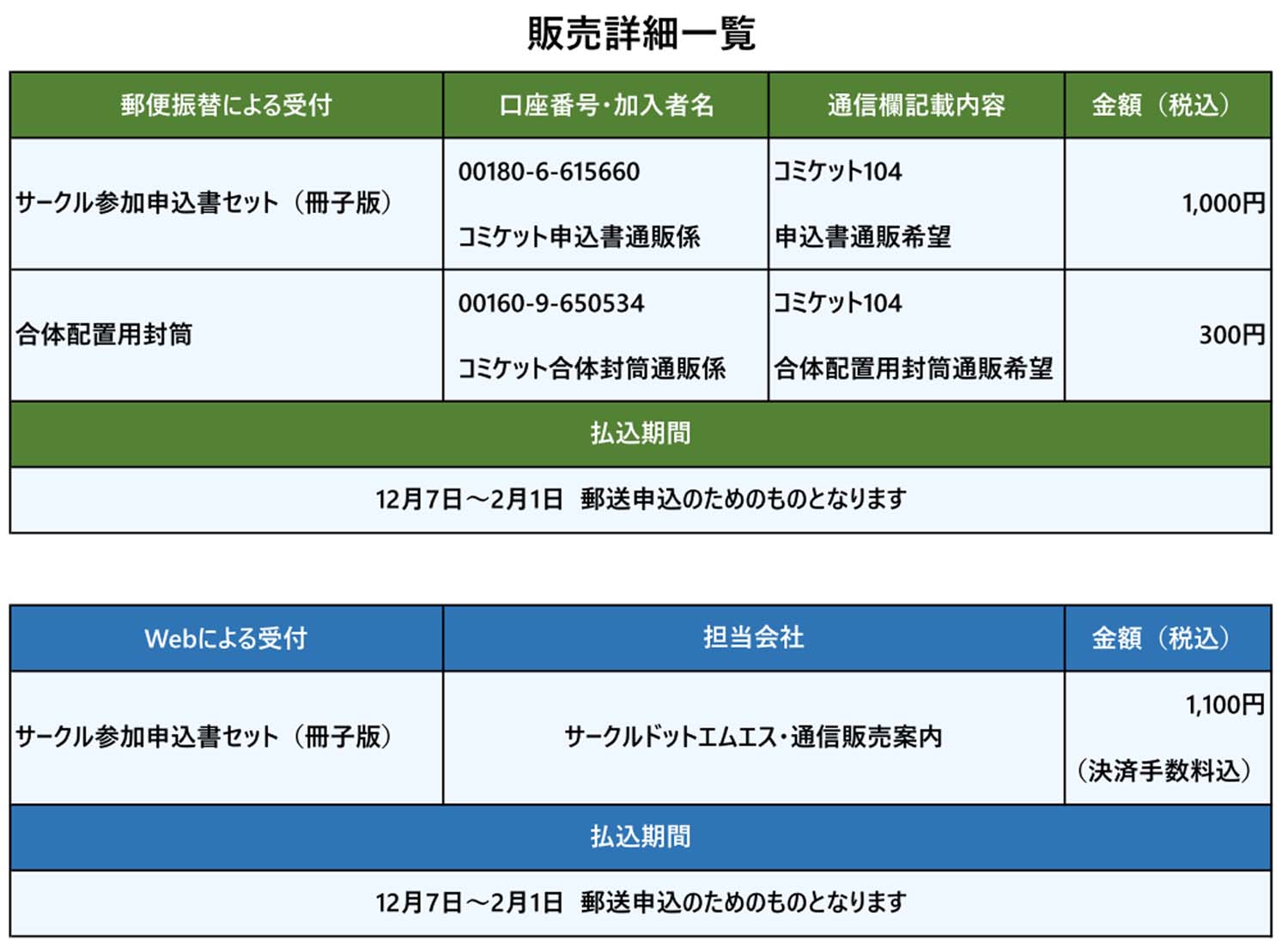 C104 夏コミ サークル参加申込 準備会 東京ビッグサイト