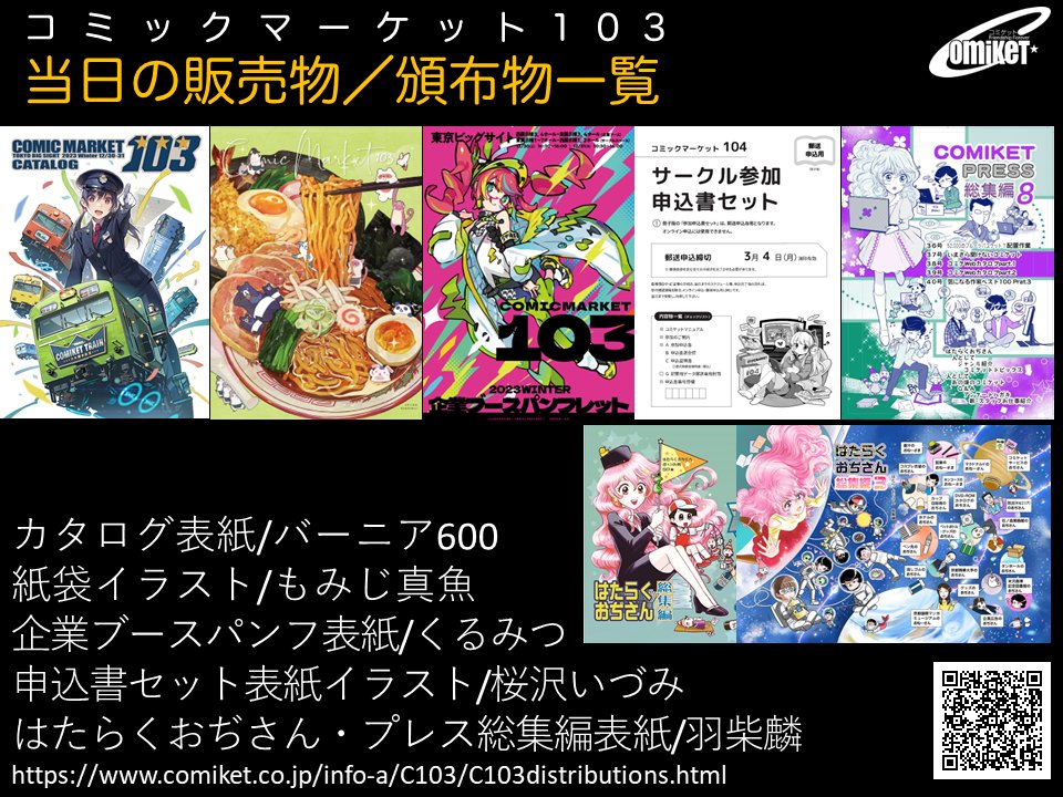 【C103・コミケ】コミックマーケット準備会ブースでは何が販売されている？