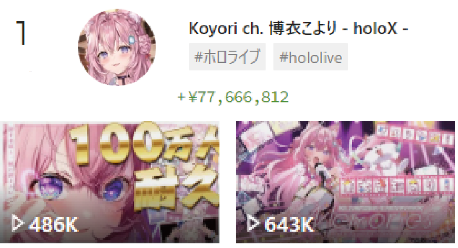 2023年年間スパチャランキング 1位