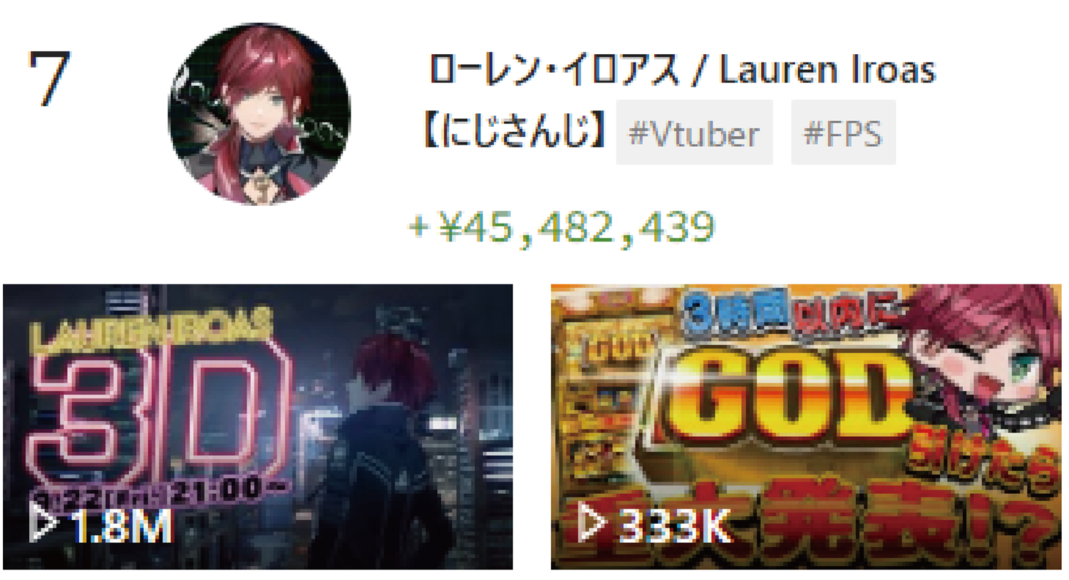 2023年年間スパチャランキング 7位