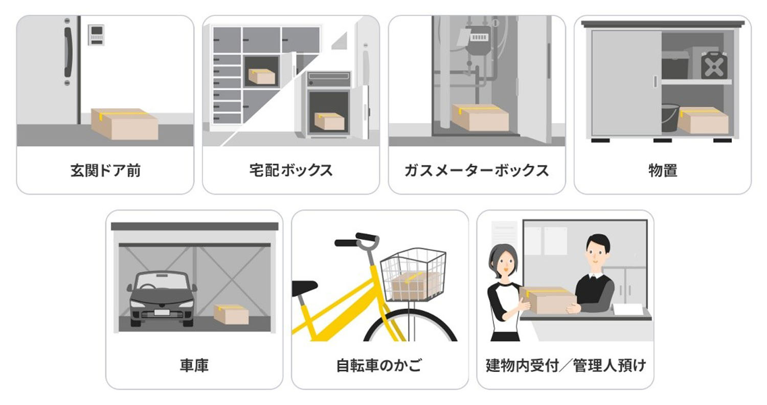 ヤマト運輸 置き配 宅急便