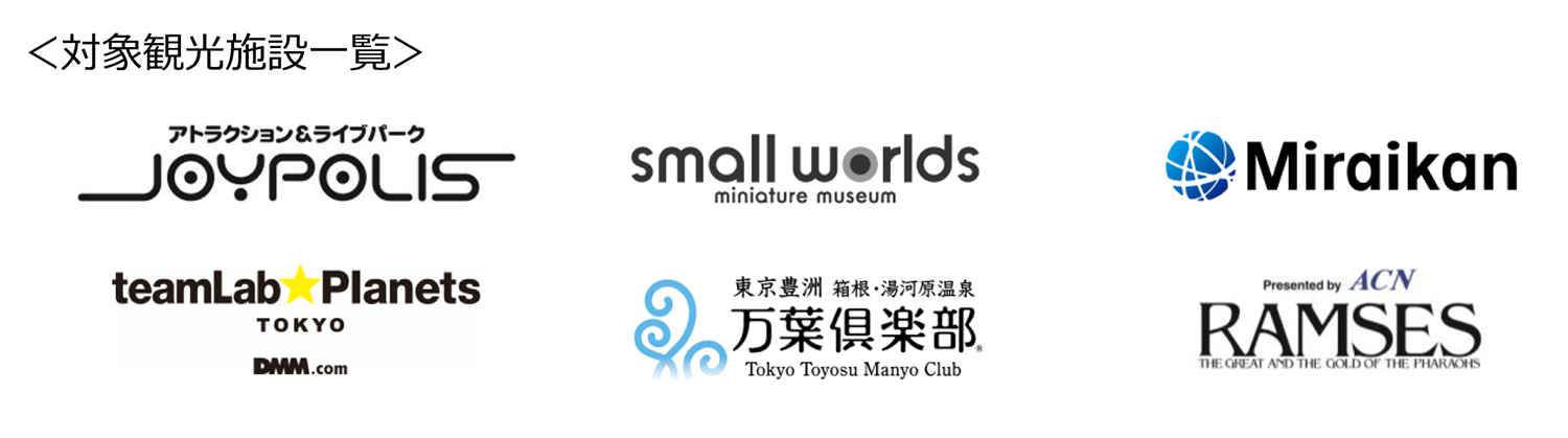 ゆりかもめ 周辺施設