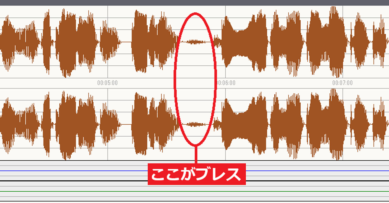 生成AI　　ナレーション　セリフ　テキスト読み上げ　音声合成　Google AI Studio　Text to Speech　AI音声