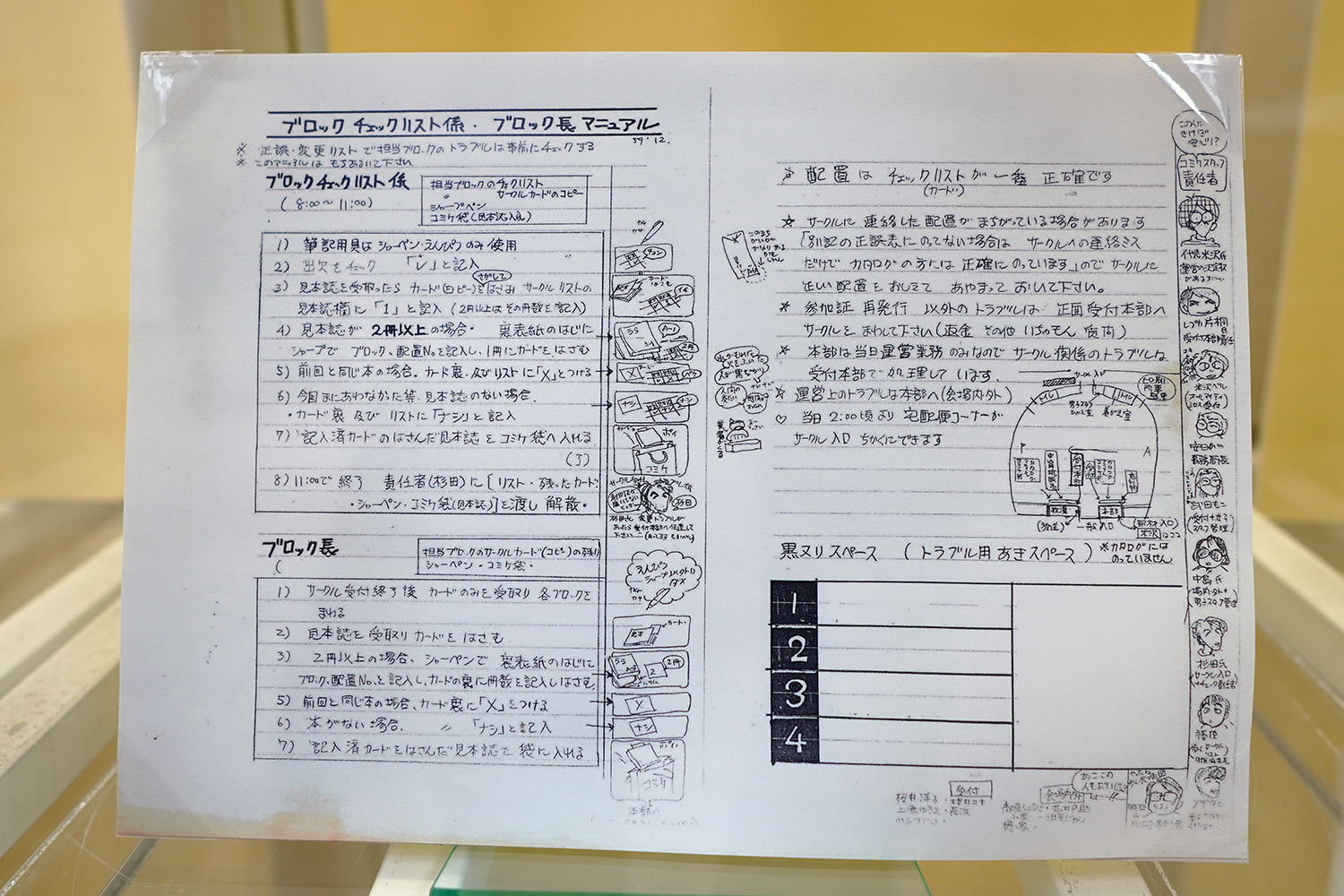 コミケ50周年記念展 －コミケにまつわる50のアイテム－